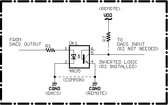 Opto Isolator I/O