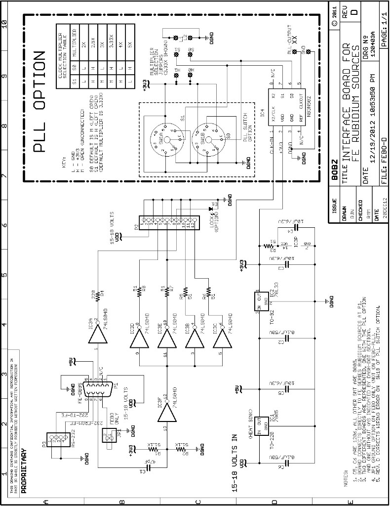 Schematic of DSYS1 Single DDS System Board